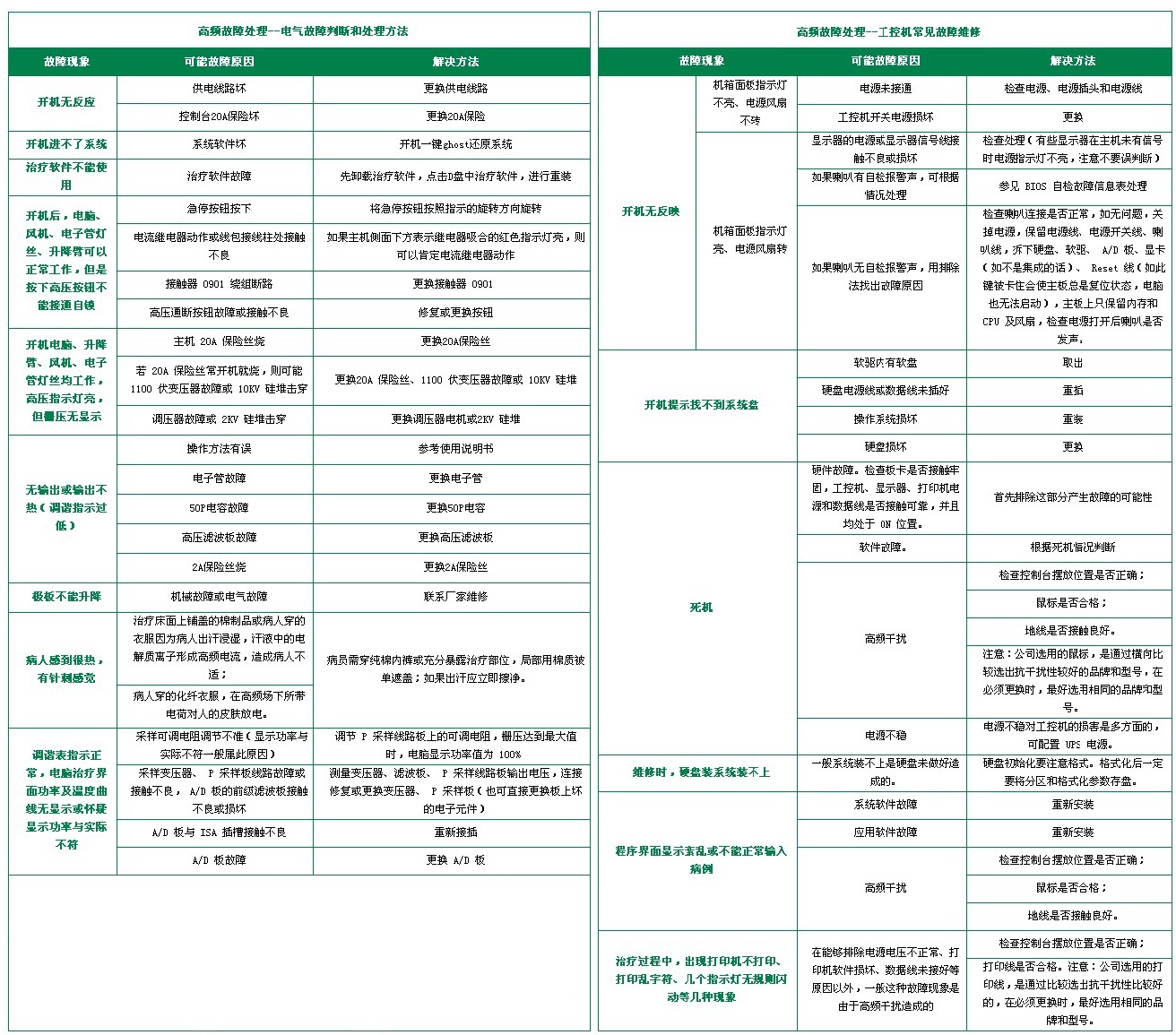 香港和宝典宝典资料大全